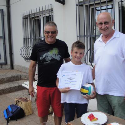 Tennis Camp 2017 35